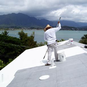 water repellent coating