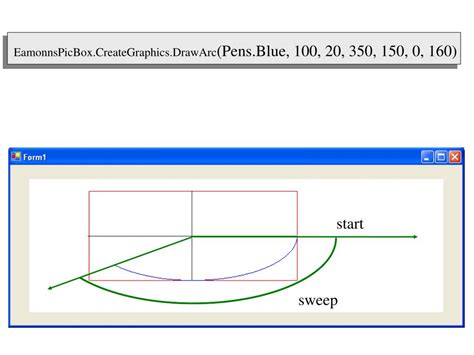 Visual Basic Graphics Programming 的图像结果