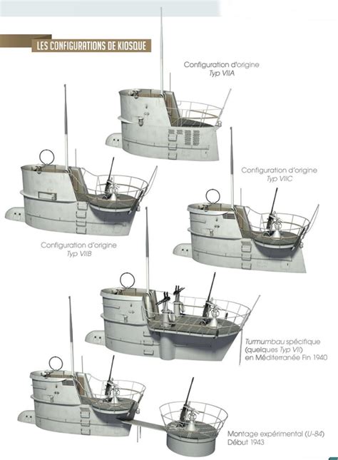 U 84 German U-Boat 的图像结果