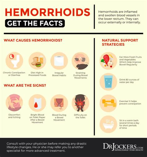 hemorrhoids from sitting