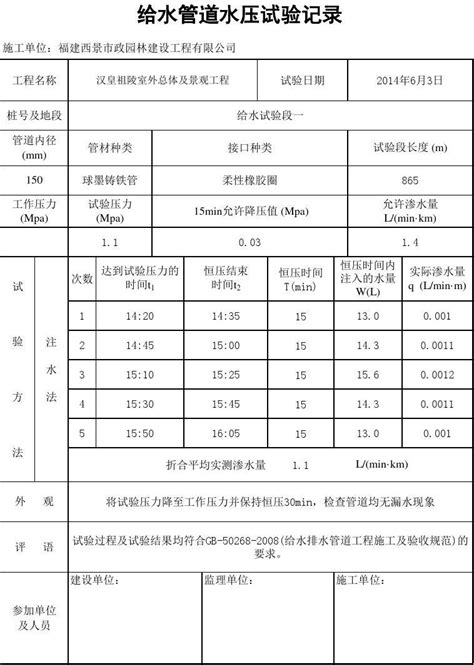 《排水管道及配件安装检验批质量验收记录》表格示例及填写说明 - 品茗软件交流论坛 - 品茗逗逗网(品茗软件官网)