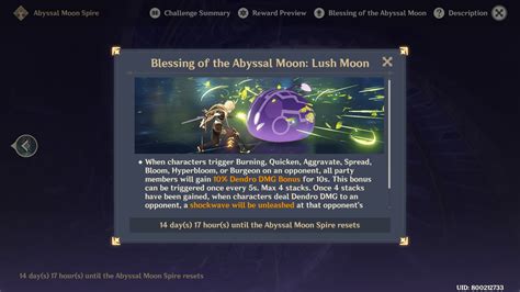 Spiral Abyss Floor 10 Complete Guide | Genshin Impact Version 4.0