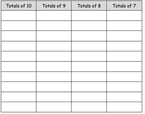 Eureka Math Grade 1 Module 2 Lesson 23 Answer Key 的图像结果