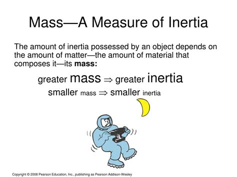 Mass 的图像结果