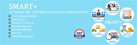 Best IT Company in Lakhimpur Kheri | Web Development Company in ...