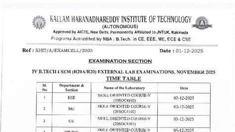 IV B.Tech I Sem R20 External Lab Exam Timetable - Nov 2025 - Studocu