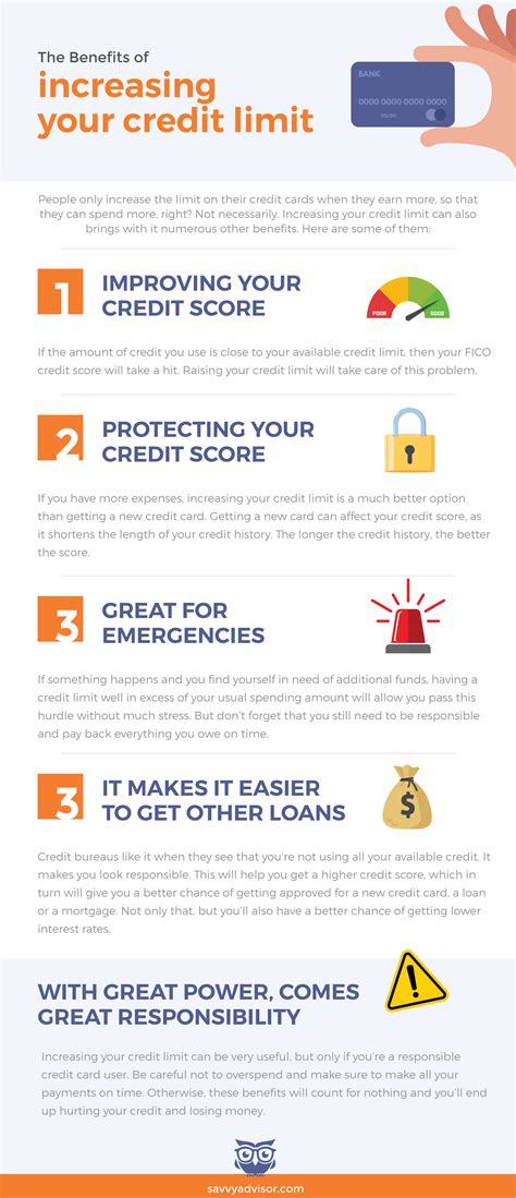 The benefits of increasing your credit limit - Infographic - SavvyAdvisor