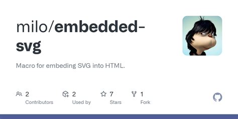 Image result for JavaScript Embedded SVG Image