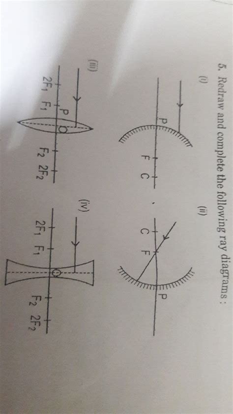 Redraw and complete the following ray diagrams: Answer plz today exam ...