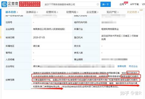 上海钱智金融信息服务有限公司：这是一篇助贷行业“洗白”文，看完你就懂了！ - 知乎
