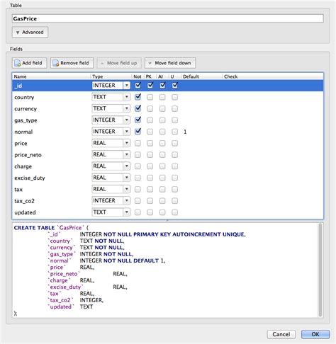 Image result for Creating SQLite Database Tutorial