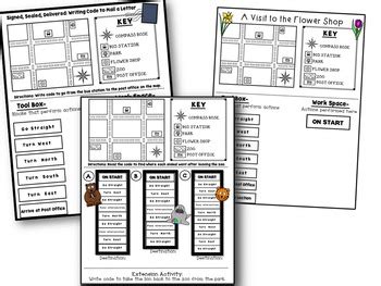 Image result for Code Map Book