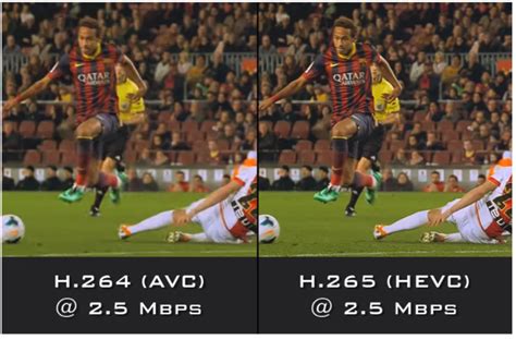 Image result for Best 64 Bit Codecs