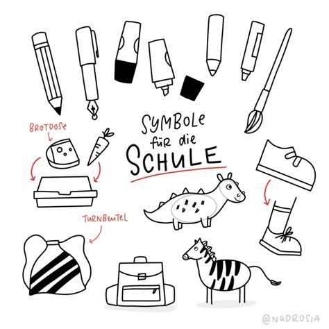 Sketchnotes / Alles über Sketchnotes, Visuelle Notizen und Visual Thinking