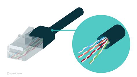 Local Def 的图像结果