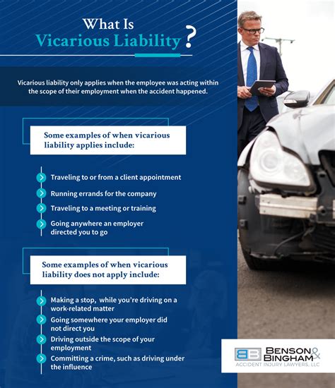 What to Do After a Car Accident in a Company Vehicle