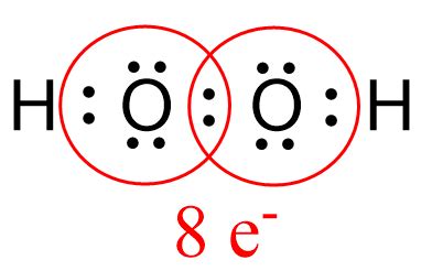 Image result for H202 H2O O2