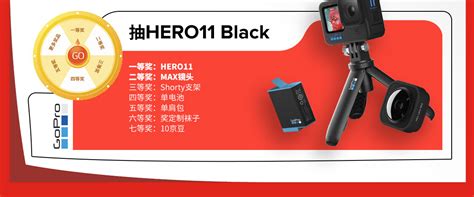 GoPro Credits 的图像结果