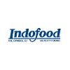 14,738 Jakarta, Indonesia jobs | Glassdoor