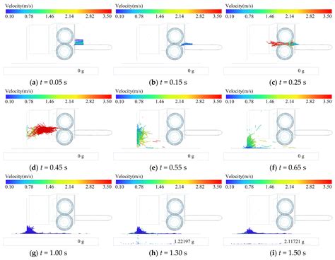 Parameter Optimization and Experimental Study on Alfalfa Stem ...