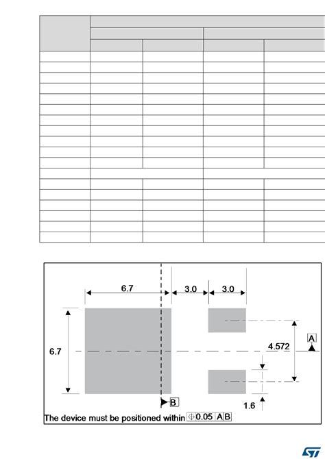 STPS640C Datasheet by STMicroelectronics | Digi-Key Electronics