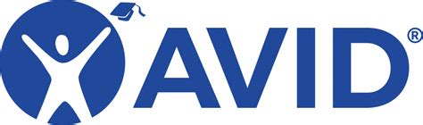 Image result for AVID Tutorial Process