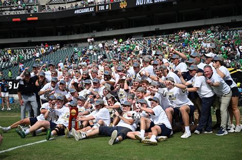 Notre Dame Men's Lacrosse Team is the 2023 NCAA LACROSSE NATIONAL ...