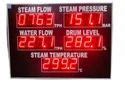 Jumbo Display Indicator - LED Display Board / Indicator Manufacturer ...