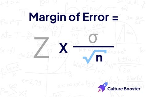 Margin Of Error Calculator Z Score at Oliver Wolff blog