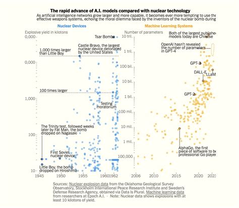 Репутация Palantir угрожает контракту на создание ИИ-платформы для британских врачей – СМИ