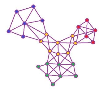 Image result for IBM IBM Java Compute Node Visualization Map