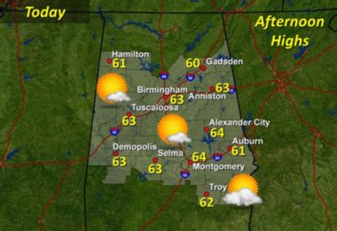 Mostly sunny with a high around 64 in the River Region today, beware of ...