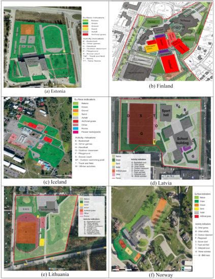 Schoolyard Affordances for Physical Activity: A Pilot Study in 6 Nordic ...