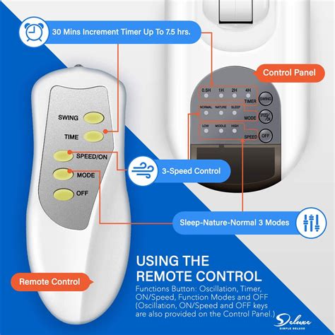 Buy Simple Deluxe 2 Pack-16 Inch Digital Wall Mount Fan with Remote ...