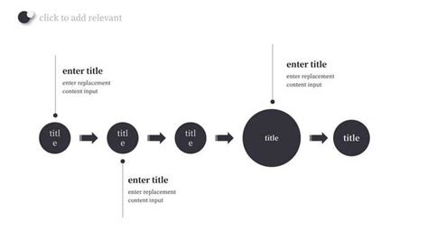 Process Overview Diagram 的图像结果