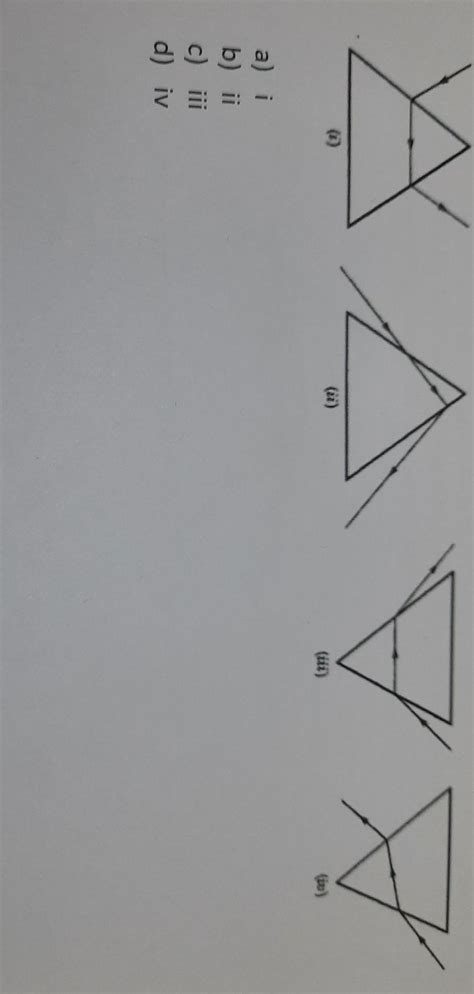 Q5) While performing the experiment to trace the path of a ray of light ...
