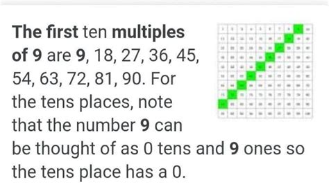 the first 7 multiple of 9 - Brainly.in