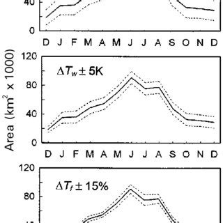 Algorithm Equation Example 的图像结果