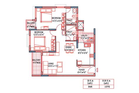NCC Urban - Khelgaon-Ongoing Projects in Ranchi