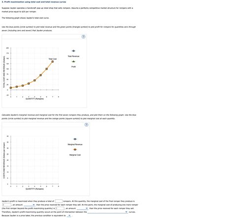 Image result for Profit Maximization Example without Total Cost and Demand Functions