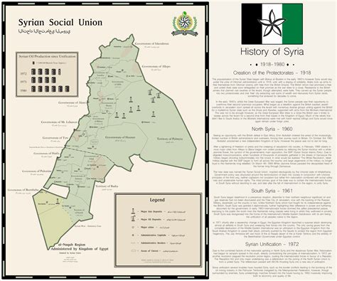 Syria 1918