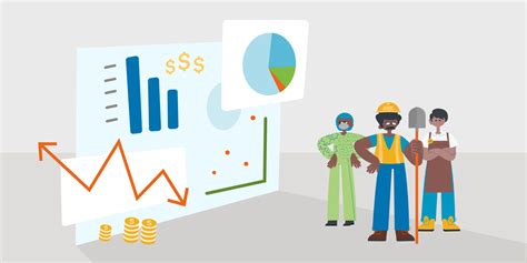 2025 Living Income Standard - NC Budget & Tax Center