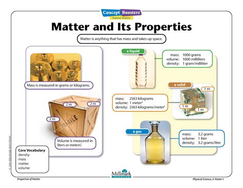 Properties Of Matter