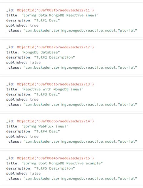 Image result for Spring Boot MongoDB Practical Example for Beginners
