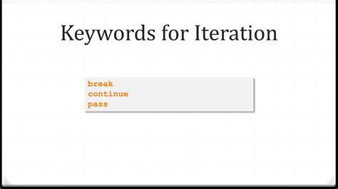 Image result for Iteration Loop Python