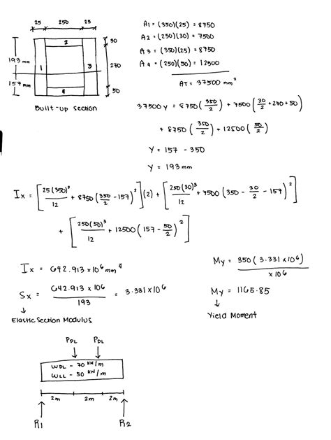 Plastic Modulus Calculation 的图像结果