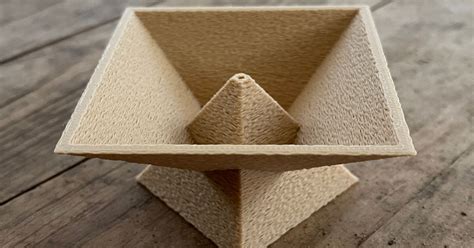 Image result for Spring Module Digram