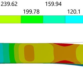 Finite-Element Stress Example 的图像结果