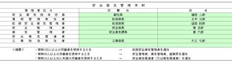 Image result for Simple Basic Programm