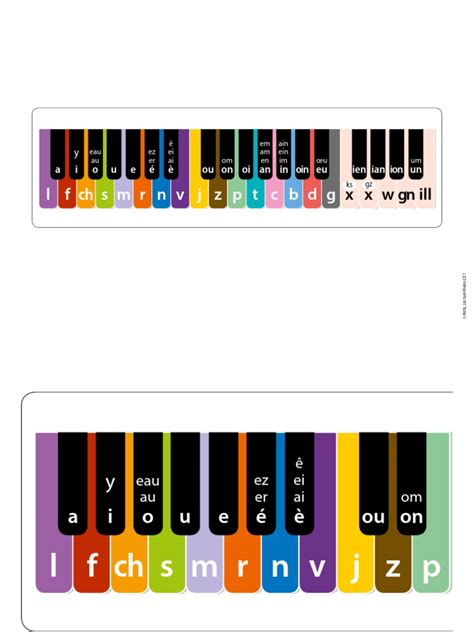 Image result for Piano Script Tutorial